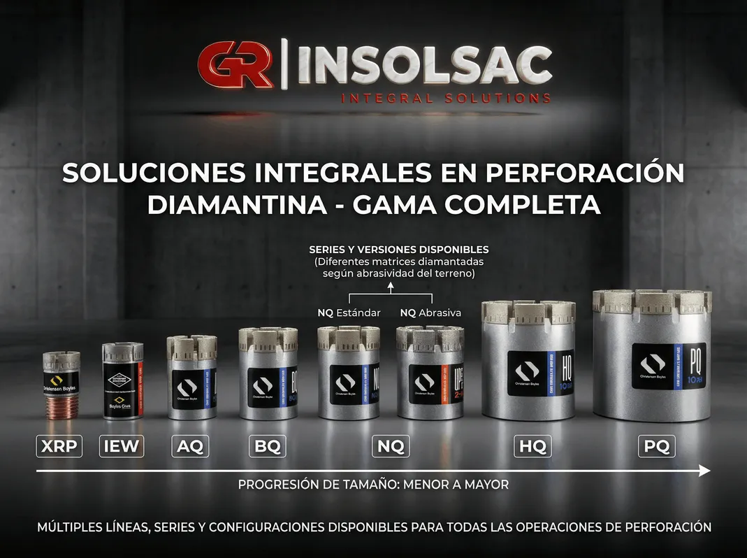 Soporte Técnico Visual